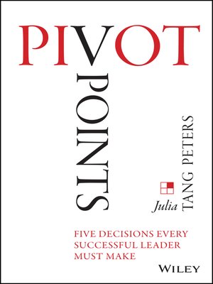 cover image of Pivot Points